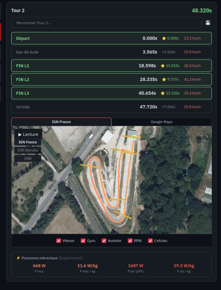 Vue mobile de l'appli RAD 4 BMX : tracé GPS du tour, temps par point de la piste et puissance mécanique estimée, sur le BMX Pernois