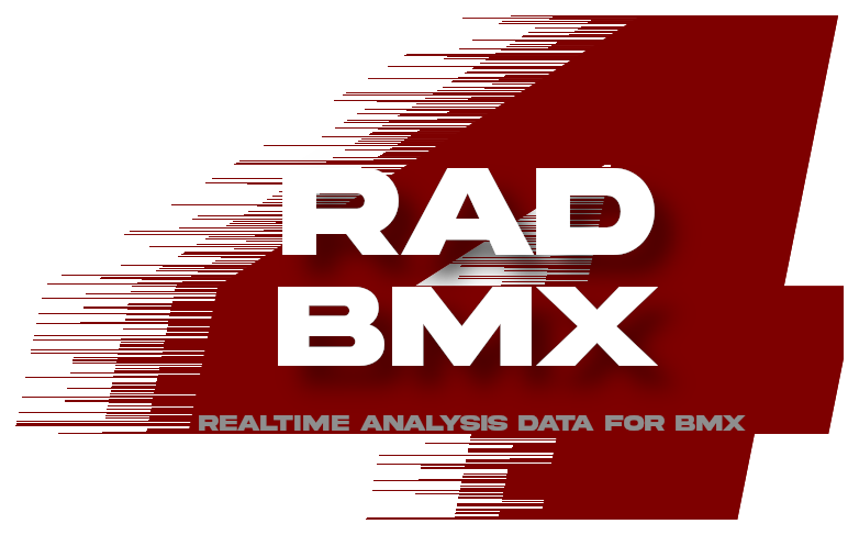 RAD 4 BMX